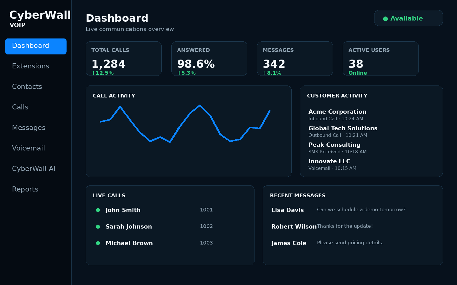 CyberWall product screen preview